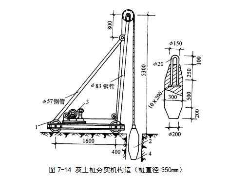 景县挤密桩地基